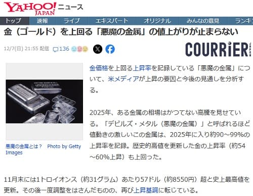 2025年12月7日 Yahooニュースへのリンク画像です。