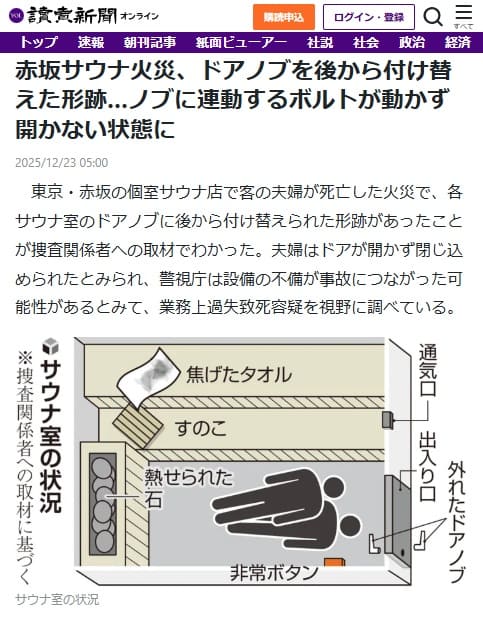 2025年12月23日 読売新聞へのリンク画像です。